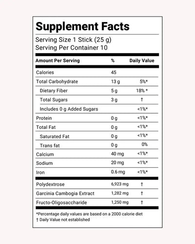 Daily Bloat & Digestion Jelly