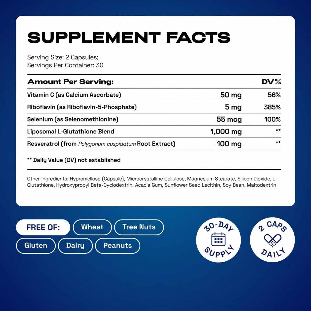 Benefits illustration