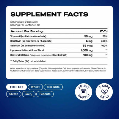 Liposomal Glutathione