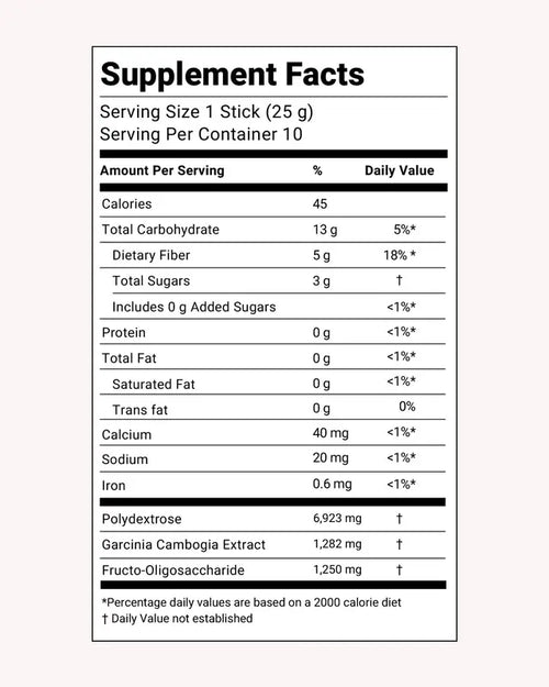 Daily Bloat & Digestion Jelly