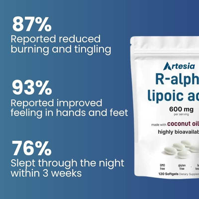 R Alpha Lipoic Acid 600mg