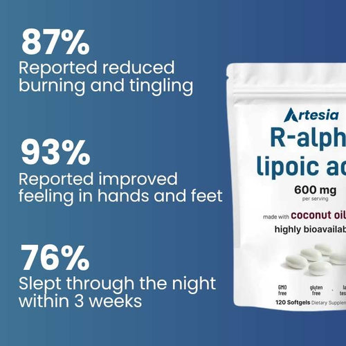 R Alpha Lipoic Acid 600mg
