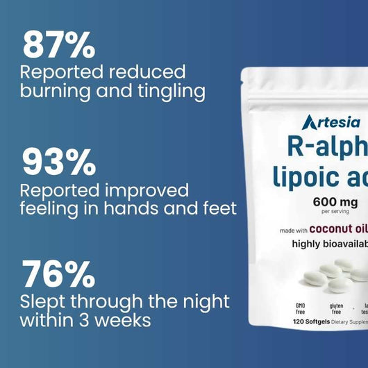 R Alpha Lipoic Acid 600mg