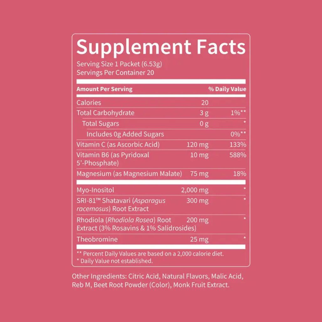 Benefits illustration