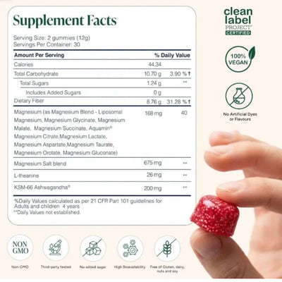 Magnesium Ashwagandha Gummies