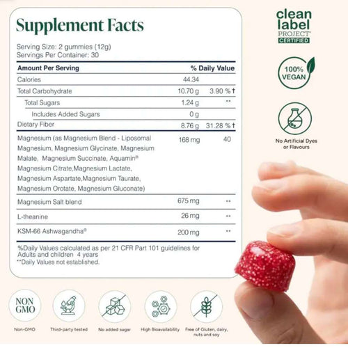 Magnesium Ashwagandha Gummies