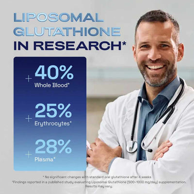 Liposomal Glutathione