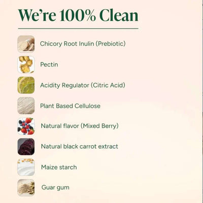 Magnesium Ashwagandha Gummies
