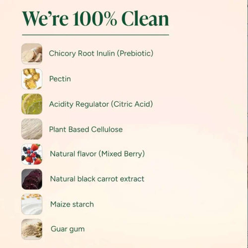 Magnesium Ashwagandha Gummies