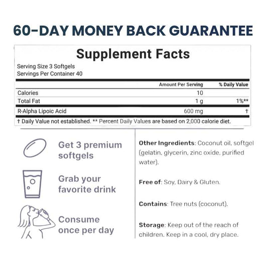 R Alpha Lipoic Acid 600mg