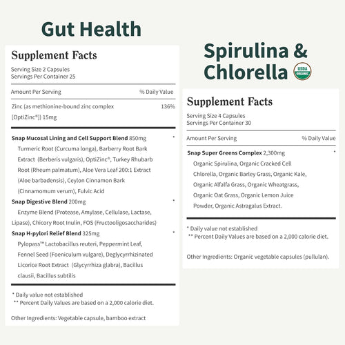 Gut Health Bundle