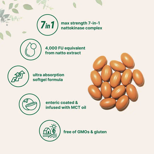 Nattokinase - 4,000 FU MCT Oil Softgels