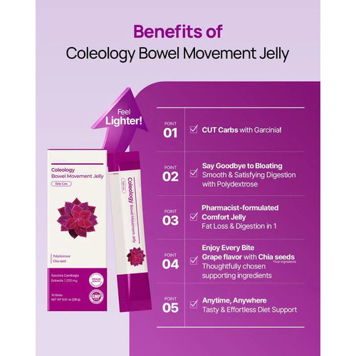 Daily Bloat & Digestion Jelly