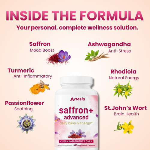 Saffron+ Advanced